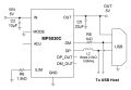 MP5030C