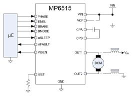MP6515 | Brushed DC / Solenoid Drivers | 5.4V - 35V, 2.8A, H