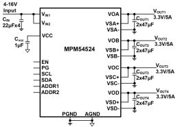 MPM54524