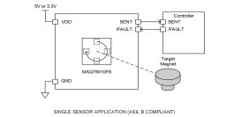 MAQ79010FS