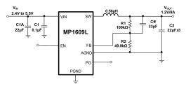 MP1609L