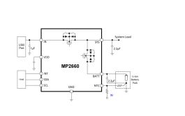 MP2660 | 500mA, I2C-Controlled Battery Charger with Power Path ...