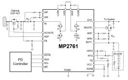 MP2761
