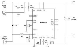 MP8021