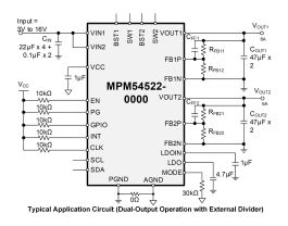 MPM54522