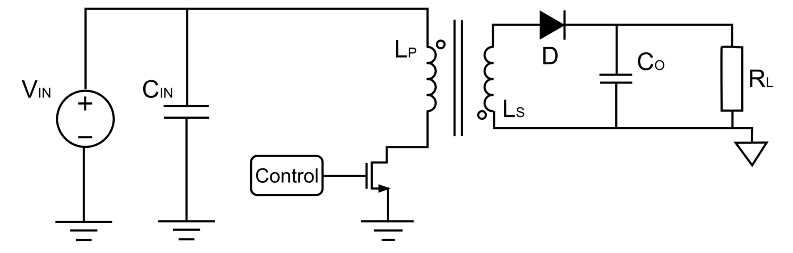 Figure 1: Circuit Schematic of a Flyback Converter 