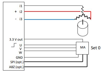 Figure 23: Winding Supply Current for Zero Setting