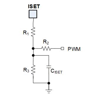 利用数字 PWM 信号调整 ICC 的实现方法 | 参考设计 | MPS