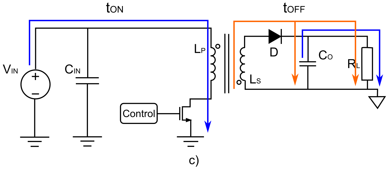 Current Diagram of a Flyback Converter