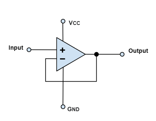 Figure 4: Voltage Follower