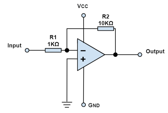 Figure 5: Inverting Operational Amplifier