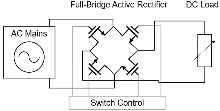 Full-Bridge Active Rectifier
