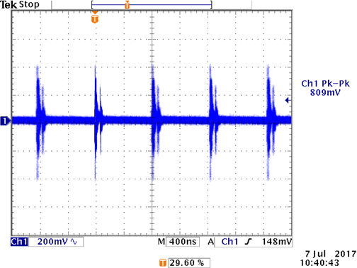 a) Output Ripple Based on Ten 1MΩ Passive Probes