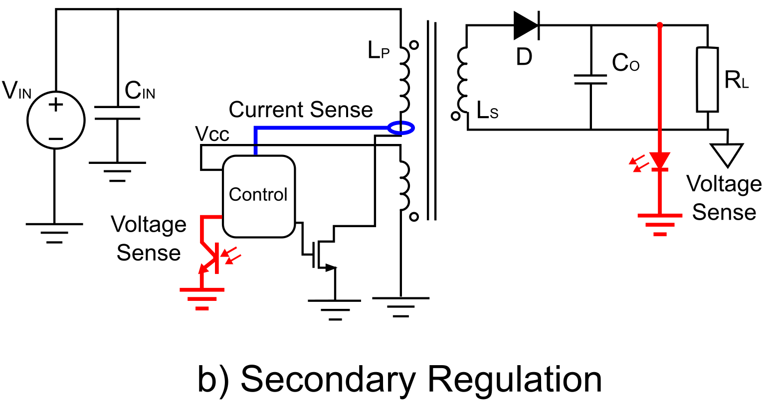 Secondary-Side Regulation Circuit Schematic