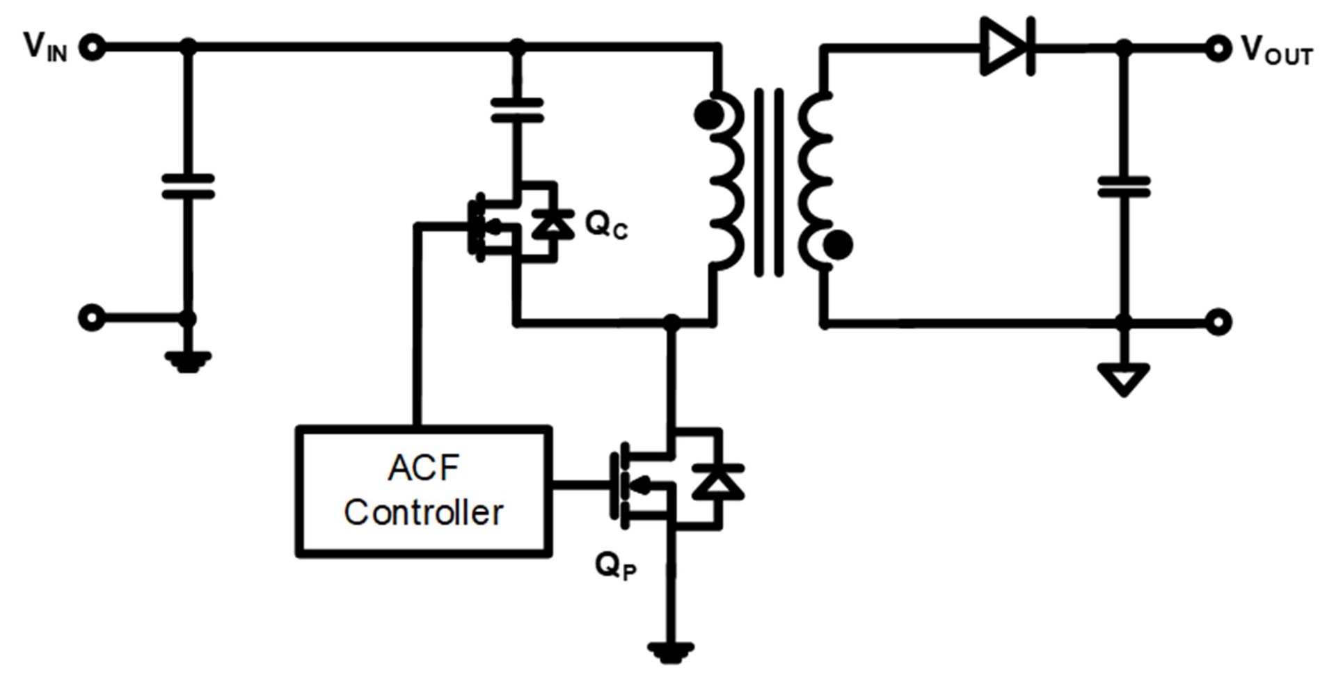 Figure 2: ACF Circuit