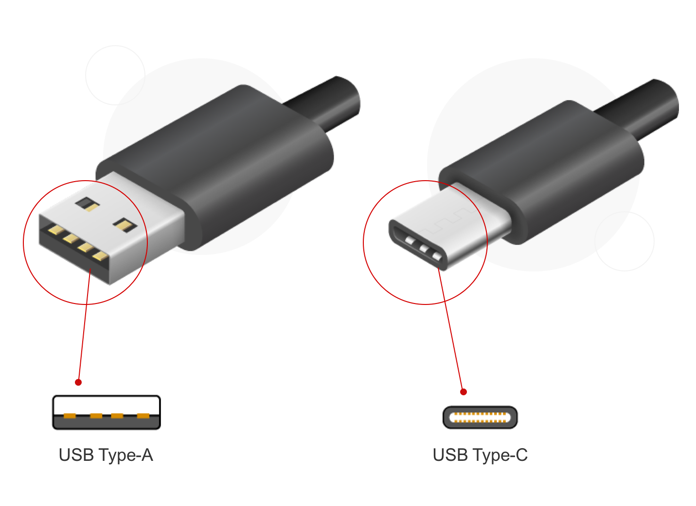 Usb Type C Usb Typec EOHB Usb Type C Usb Typec EOHB