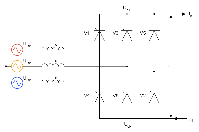 Controlled Rectifiers 7601