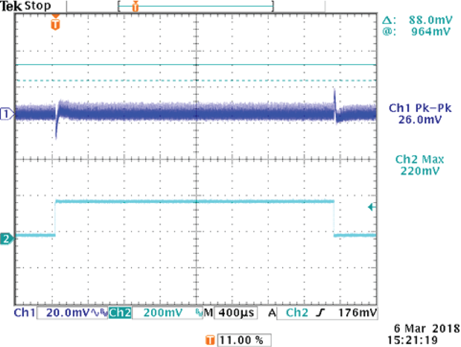 图 4：具有1.2V输出的MPM3695-10在25%负载阶跃下的实验波形