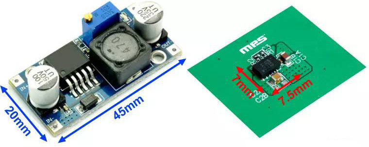 Figure 2: Traditional Solution vs. Highly Integrated Solution