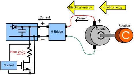Figure 6: Active Circuit Clamp Used to Dissipate Energy