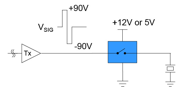 voltage-bias