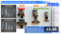 Web Programmable DC DC Power Module Webinar