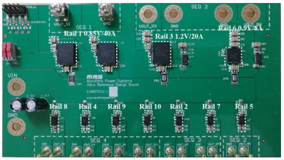 Reference Design Board for Zynq UltraScale+ RFSoC