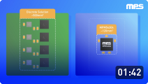 space saving power modules