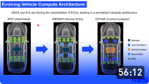 Webinar Isolated Power Solutions for Renewable Energy and EV Ecosystems