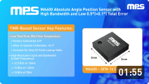 Magnetic Angle Sensor: MA600