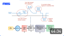 Webinar On-Demand System on Chip (SoC) Power Tree: How to Design a Bus Regulator