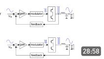 Webinar: Class-D Audio with Post-Filter Feedback Using MPS Axign Technology