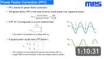 Deep Dive into PFC Topologies