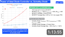 Ideal Diode Controllers