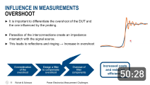 Webinar: Power Electronics Measurement Challenges