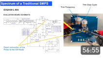 Spread Spectrum to Reduce EMI