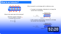 Webinar Choosing the Right Inductor for Your DC/DC Converter